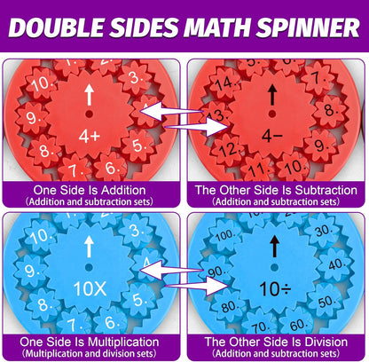 9PCS Math Fidget Spinners,Educational Math Fidget Spinner Fit for Stimmers & Fidgeters in Home ＆School,Math Spinners Fidget Toys for Kids 3+ ,Math Fidget Toy Multiplication &Division