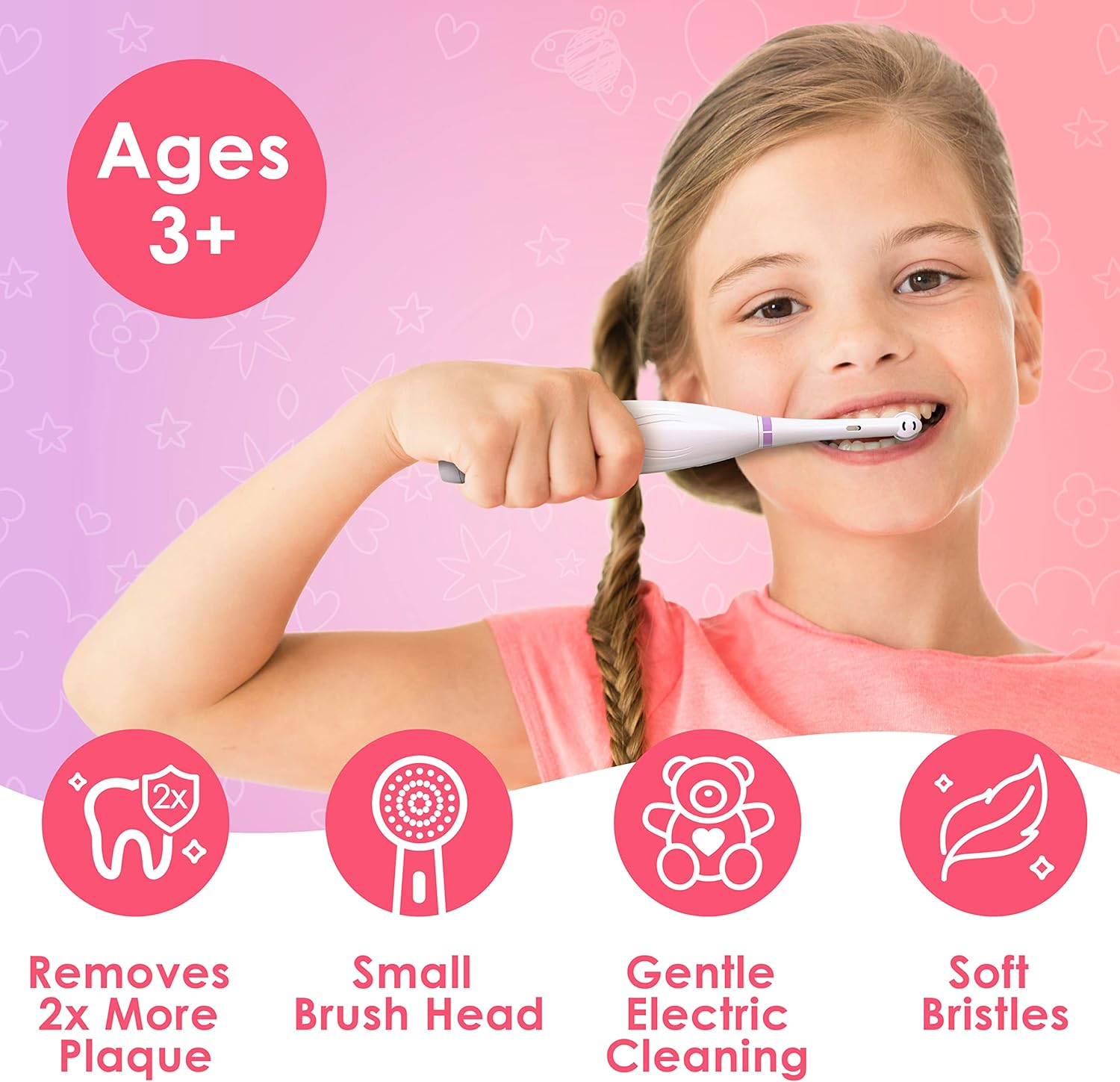 Brusheez Kids’ Electric Toothbrush Set - Safe & Effective for Ages 3+ - Parent Tested & Approved