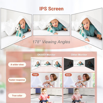 Baby Monitor No WiFi, 6" Extra-Large IPS Screen with 30-Hrs Battery, 1000ft Baby Monitor with Camera and Audio, Remote Pan-Tilt-Zoom Camera for Baby/Pet/Elderly, 2-Way Talk, Night Vision, VOX