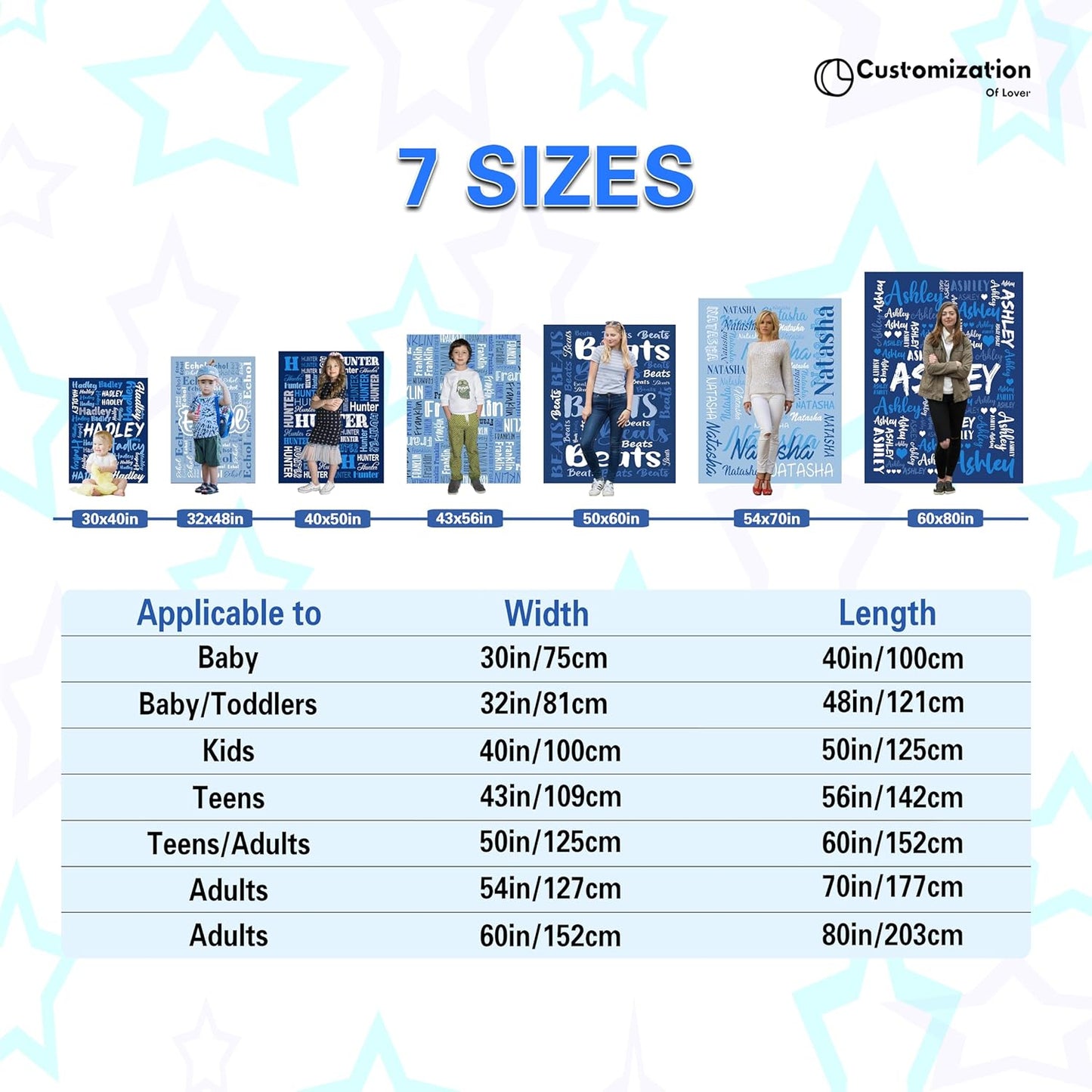 Customized Blanket with Name Custom Blanket Personalized Throw Blankets for Baby Kids Adult Girls Boys Women Men