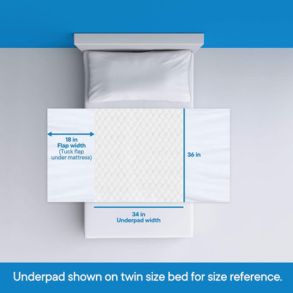 RMS Ultra Soft 4-Layer Washable and Reusable Incontinence Bed Pad - Waterproof Bed Pads, 34"X36"