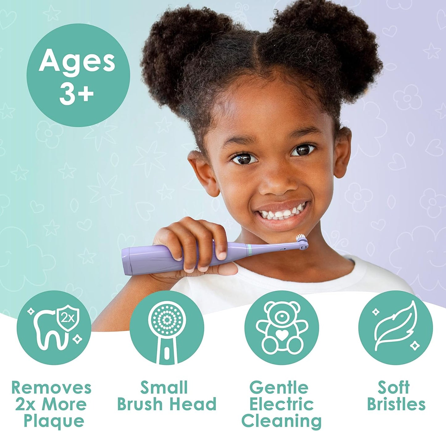 Brusheez Kids’ Electric Toothbrush Set - Safe & Effective for Ages 3+ - Parent Tested & Approved