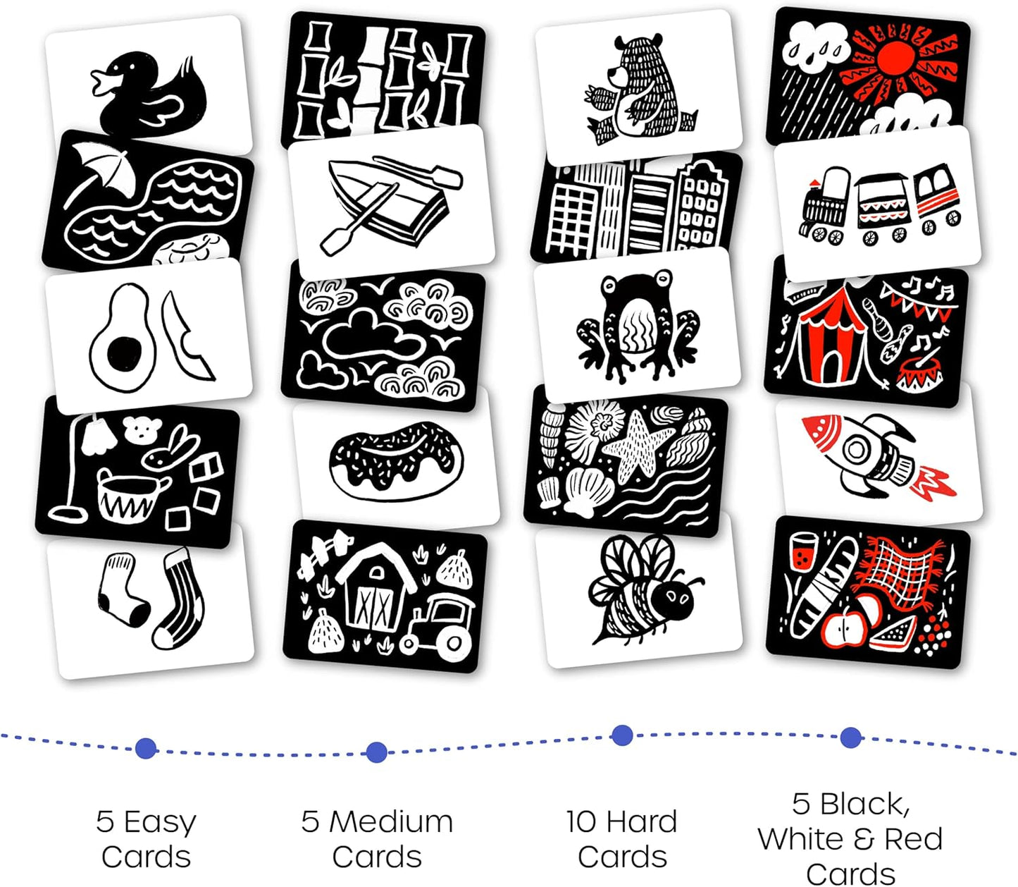 Quiggly High Contrast Baby Toy Set - Black and White Newborn Sensory Toys - Tummy Time Mirror, 25 Visual Stimulation Cards & Board Book - Infant Play Kit for Newborns 0-3 Months (Standard)