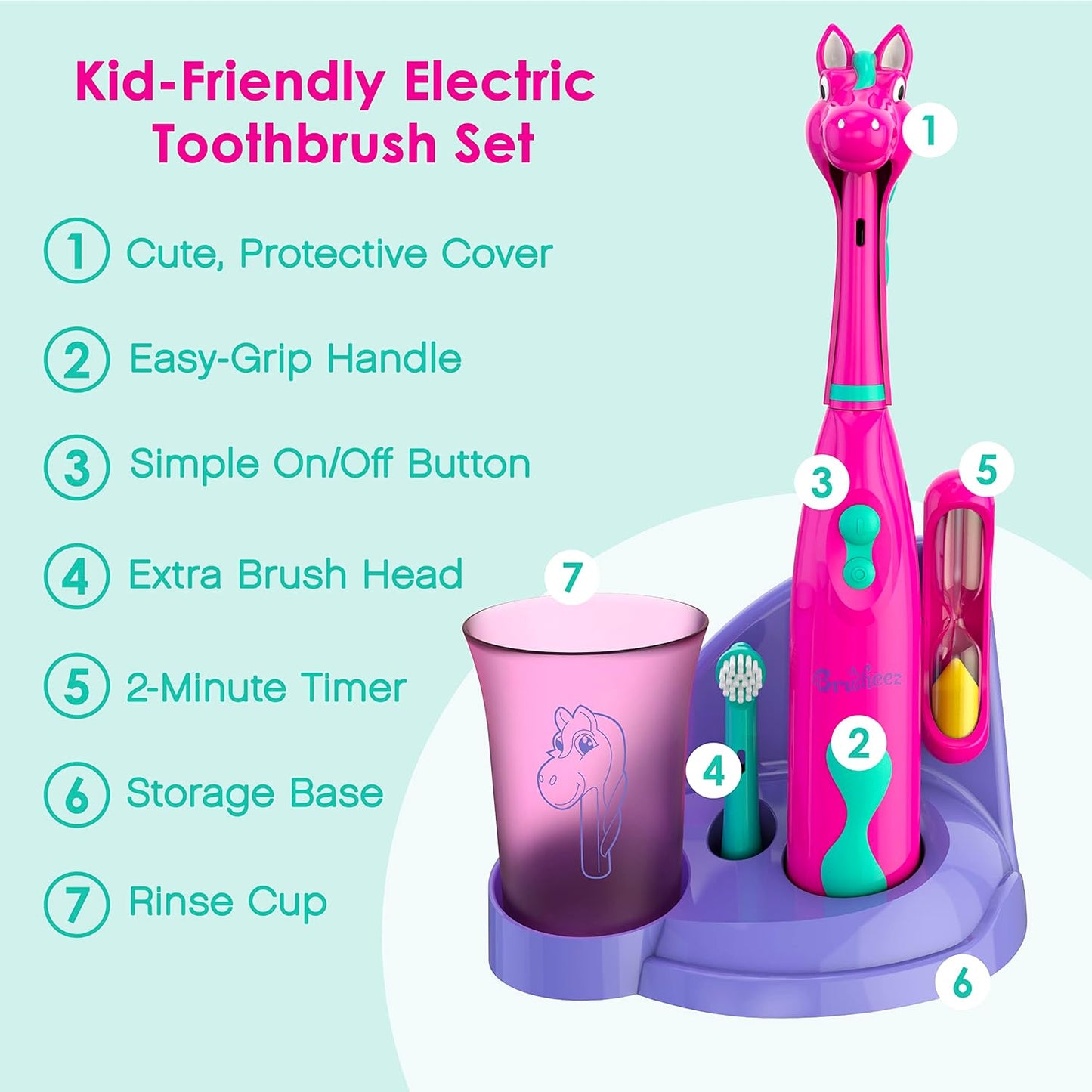 Brusheez Kids’ Electric Toothbrush Set - Safe & Effective for Ages 3+ - Parent Tested & Approved