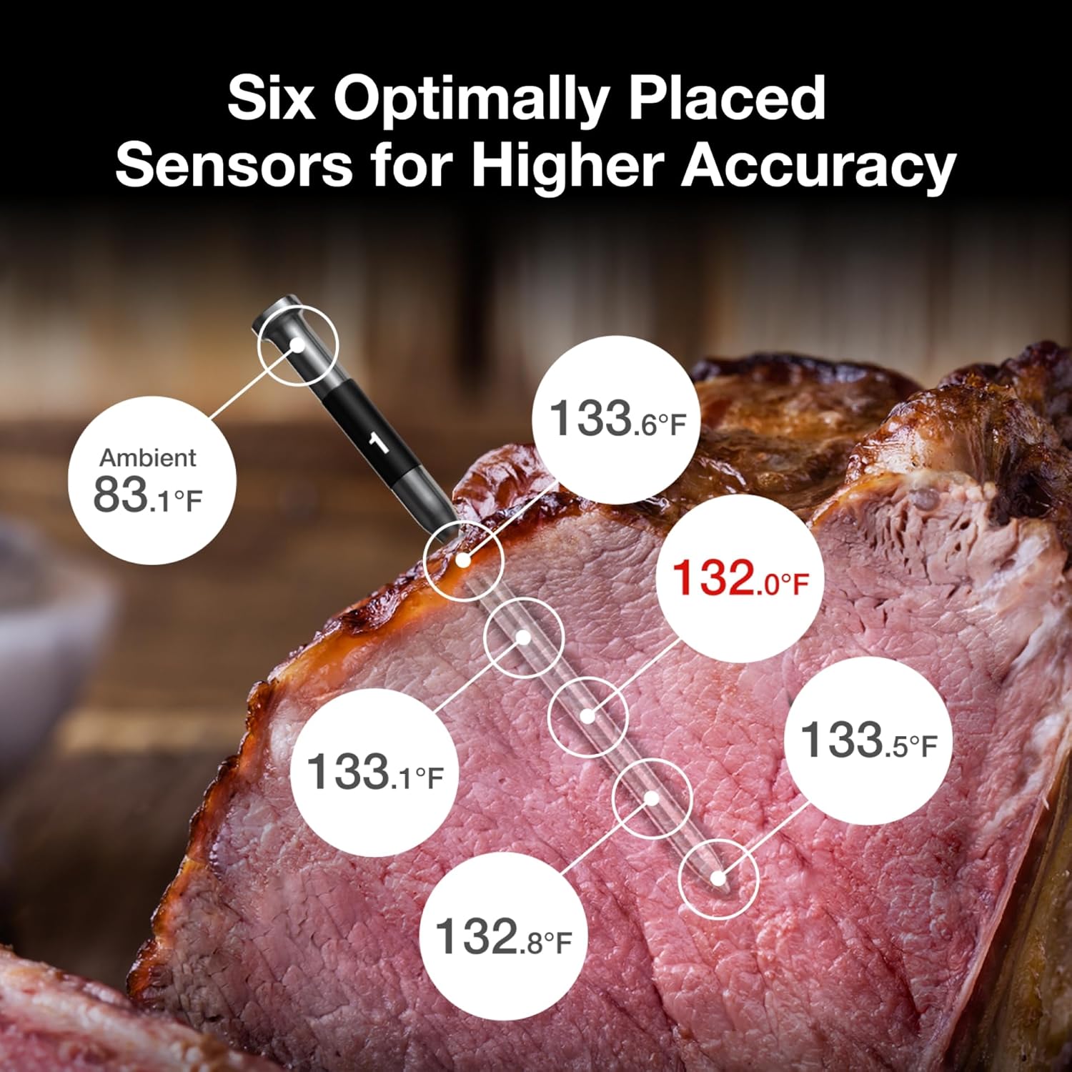 Smart Bluetooth Wireless Meat Thermometer: Standalone Base, WiFi Unlimited Range, 6 Sensors with