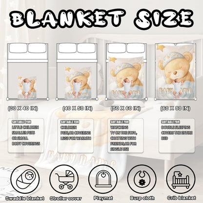 Ship Next Day, Personalized Baby Blanket – Printed in USA, Custom Baby Blanket for Boys & Girls