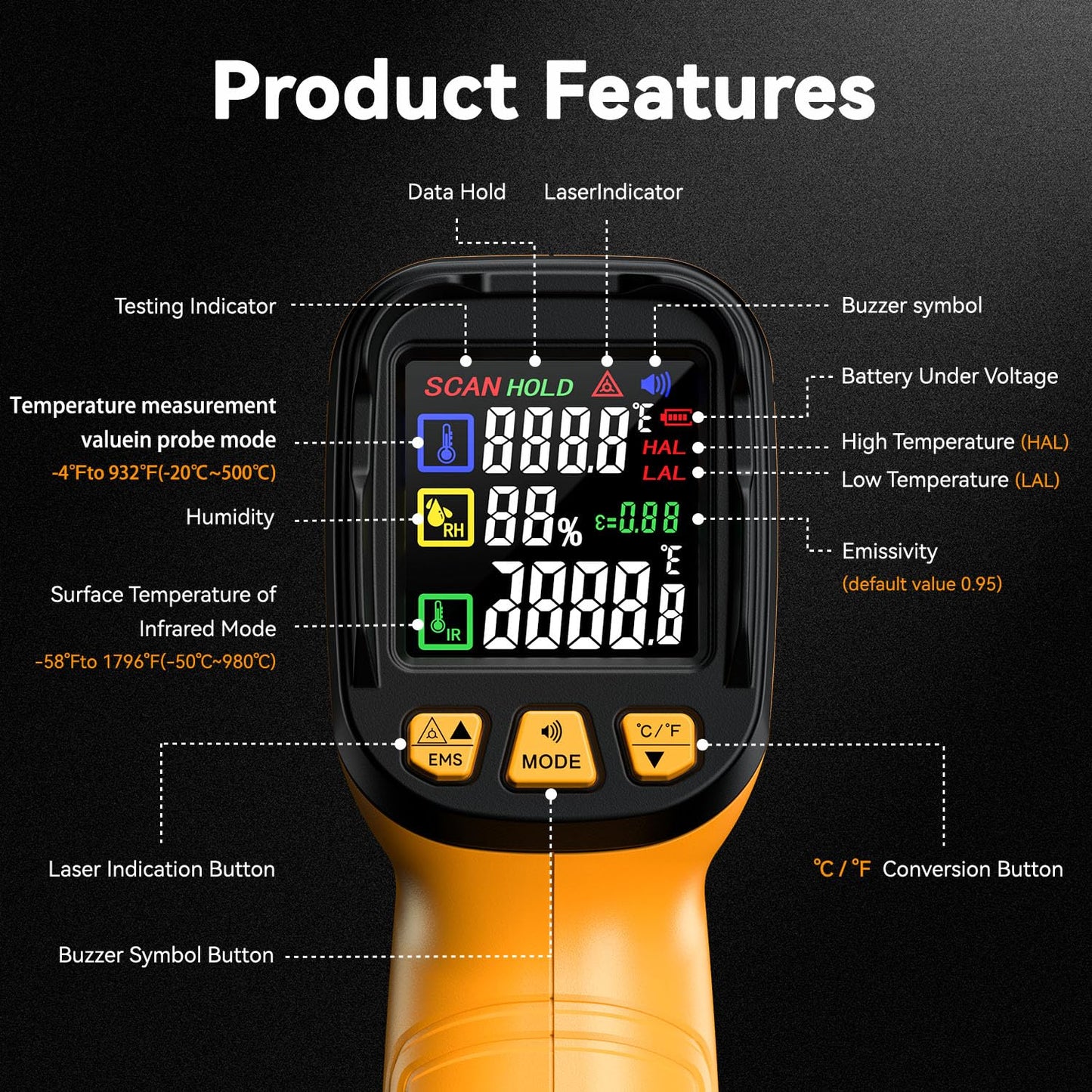 50:1 Infrared Thermometer -58F to 1796F, Laser Temp Gun with Thermocouple Probe for Pizza Oven