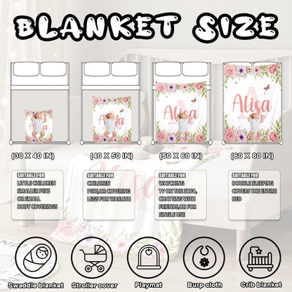 Ship Next Day, Personalized Baby Blanket – Printed in USA, Custom Baby Blanket for Boys & Girls