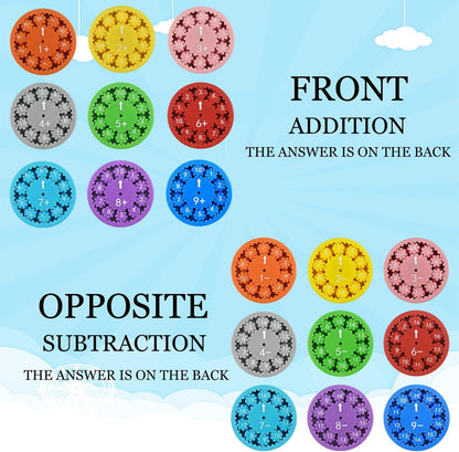 9 Pcs Math Fidget Spinner Math Facts Fidget Toys Fidget Spinners,Fun Early Education Math Fidget Spinners Gmaes,Fidget Spinner Learning Math Fidget Toy Game for Kids (Addition and Subtraction)
