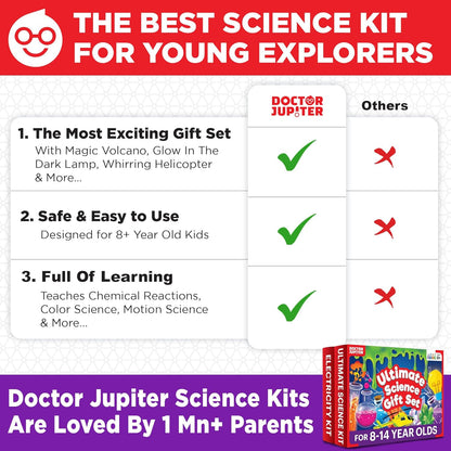 Doctor Jupiter Ultimate Science Gift Set of Science Kit, Electricity Kit for Kids Age 8-12 | Birthday Gifts for Boys & Girls of 8,9,10,11,12,13,14 Year Olds | STEM Learning & Education Toys