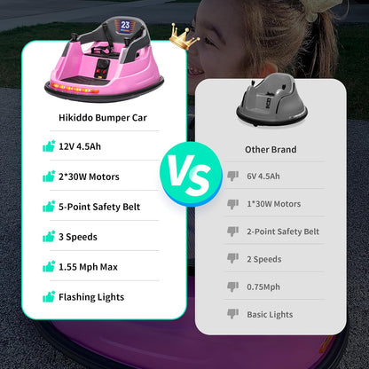 12V Kids Bumper Car, Electric Baby Bumper Car for Toddlers with Remote Control, 3 Speeds - Light Pink
