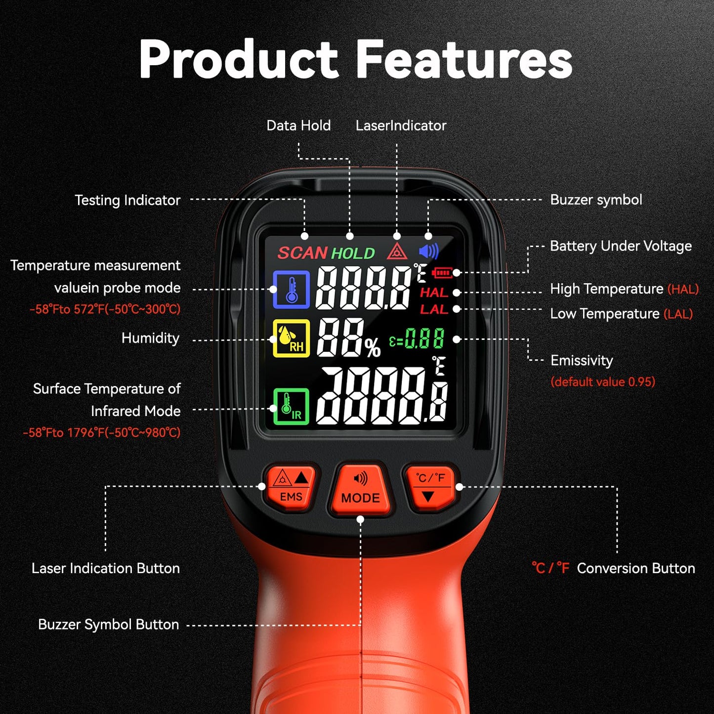 Infrared Thermometer Temperature Gun -58°F to 1796°, 16:1 Non Contact Laser Thermometer Gun with