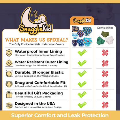 Waterproof Plastic Underwear for Potty Training, 6-Pack - Super-Soft Cloth Diaper Covers with Ultra-Thin TPU Inner Layer to Prevent Leaks - Reusable - Multicolor Prints