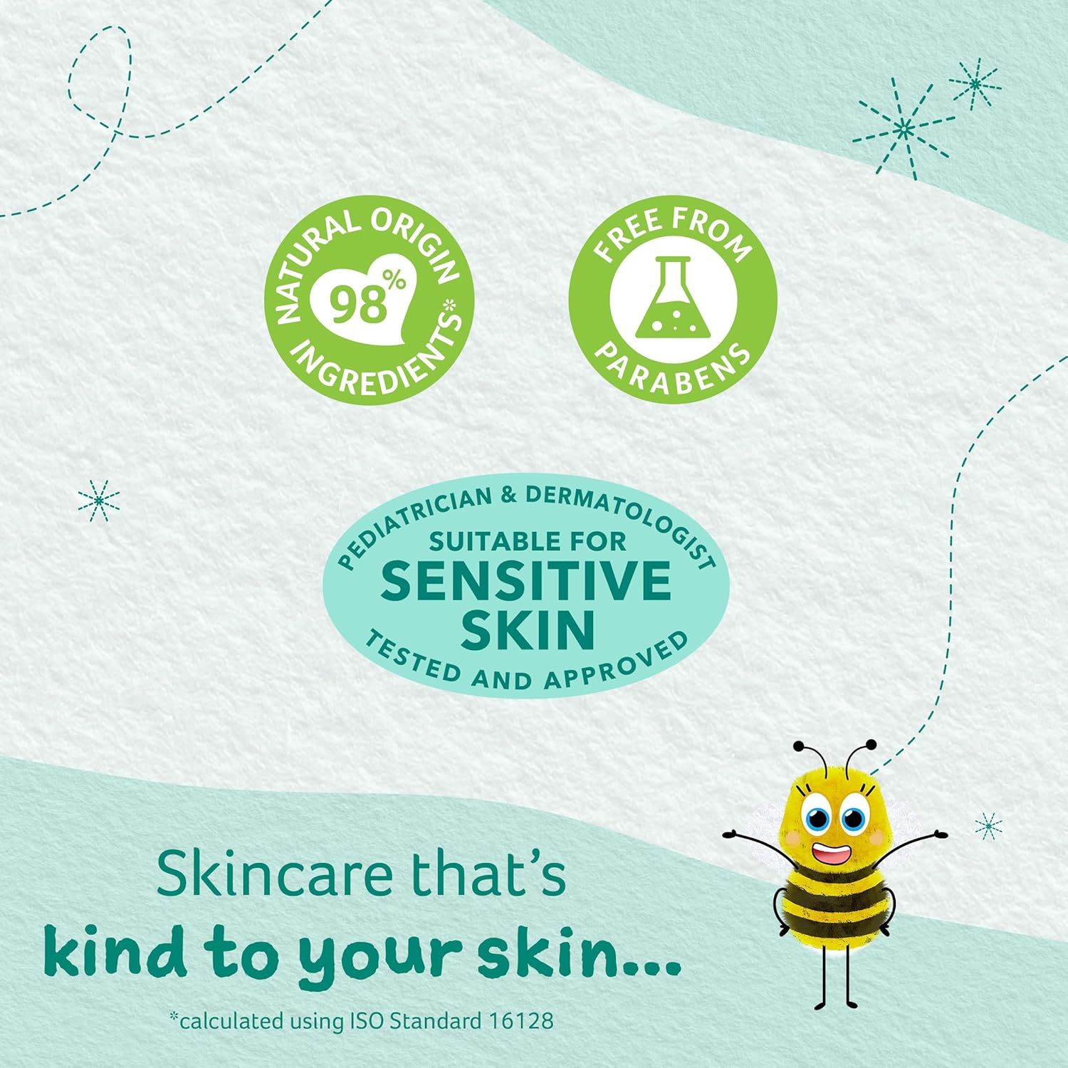 Childs Farm Baby Body Wash, Unfragranced, Gently Cleanses, Suitable for Newborns with Dry