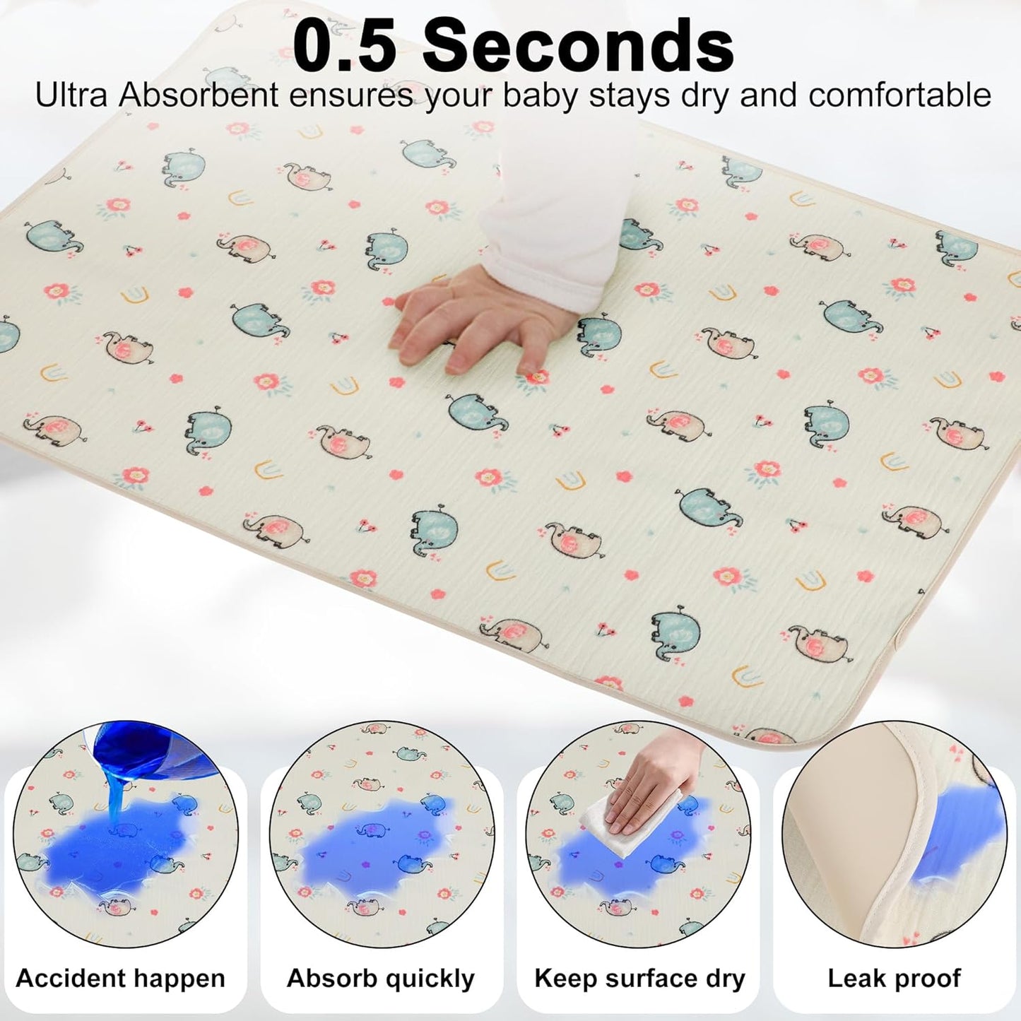 Baby Diaper Changing Pad, 19.7"x25.6" Waterproof Changing Pad Liners with 100% Muslin Cotton Front Top and Leather Back, Soft and Absorbent Portable Changing Mat for Travel, Changing Station