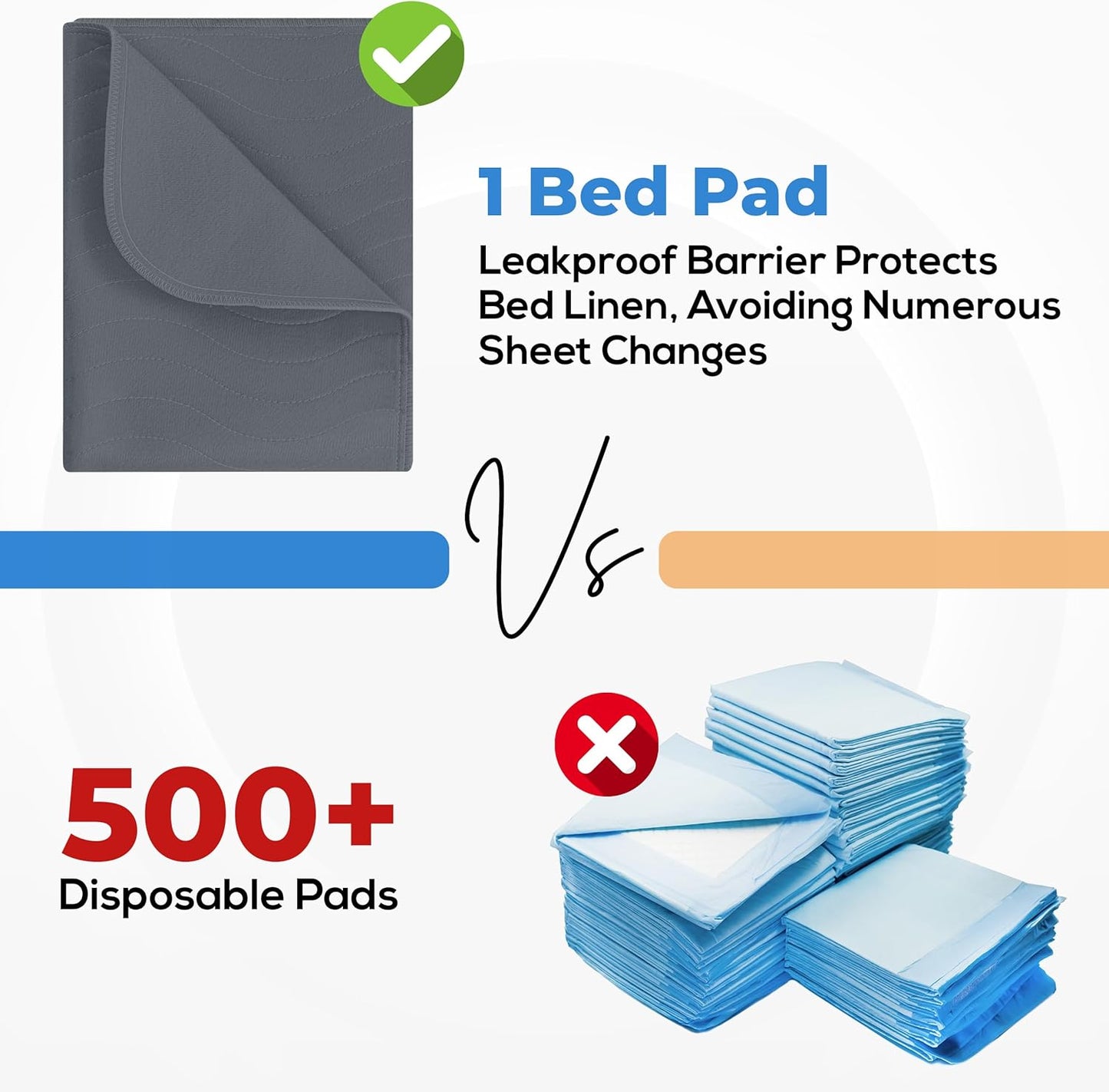 Utopia Bedding Washable Underpads 34" x 52" (Pack of 4), Waterproof Reusable Heavy Absorbency