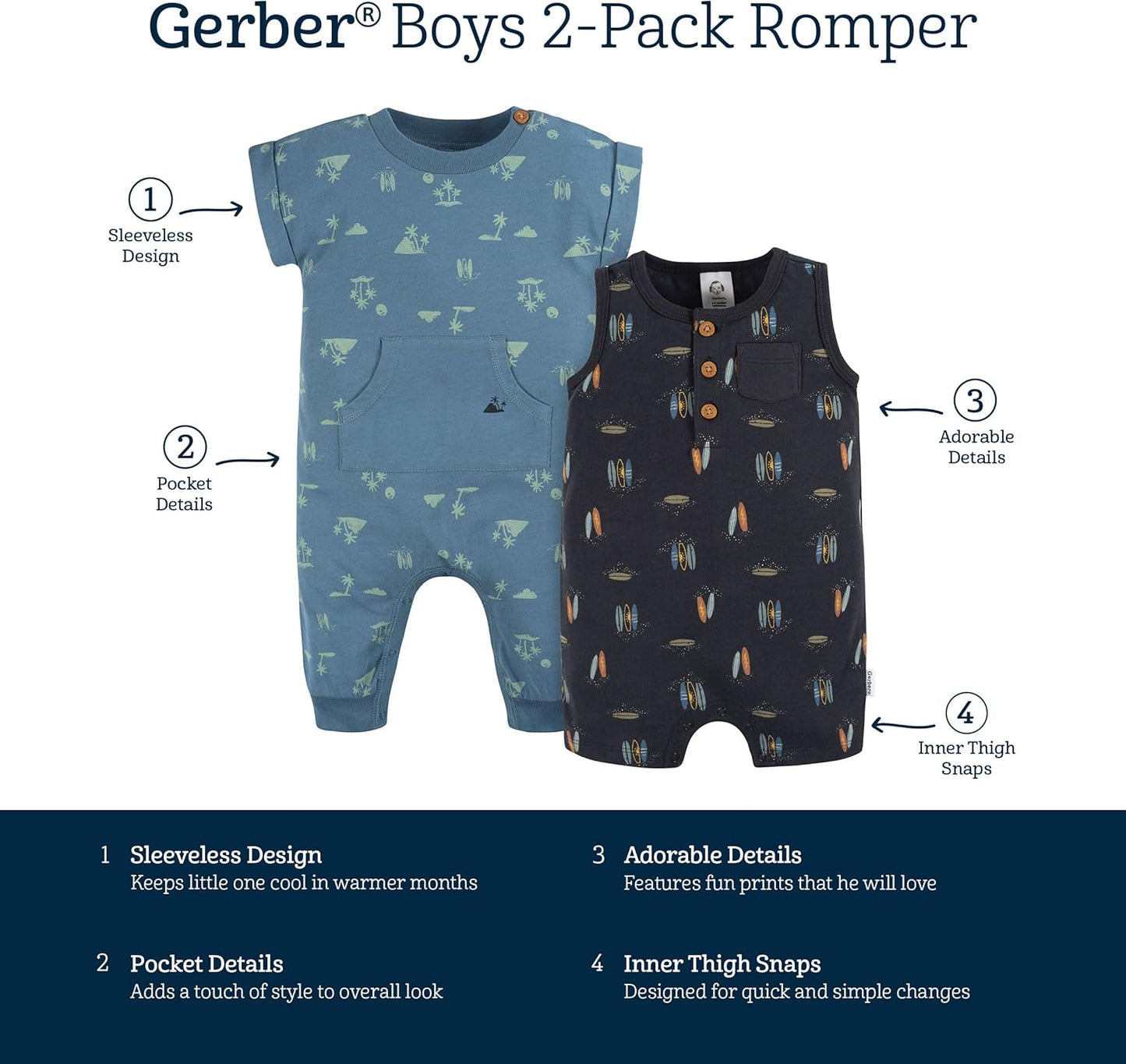 Gerber baby-boys Short Leg and Long Leg Romper Set