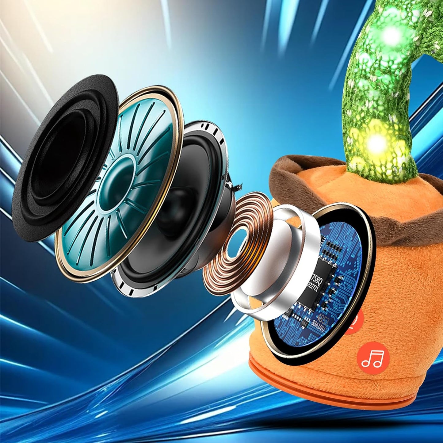 Rechargeable Dancing Talking Cactus Toy for Baby Toddler, Boys Girls Gifts Singing Mimicking Toys Recording Repeating What You Say with 120 English Songs