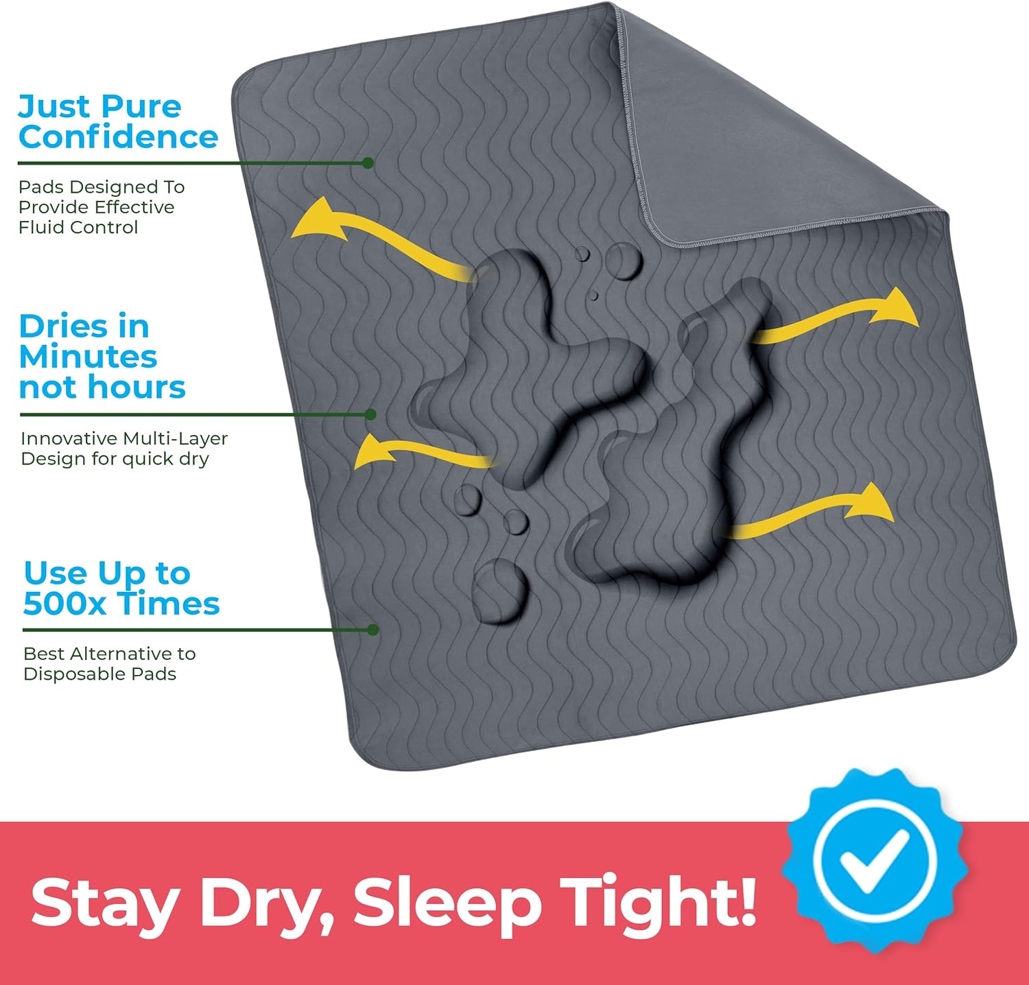 Utopia Bedding Washable Underpads 34" x 36" (Pack of 4), Waterproof Reusable Heavy Absorbency