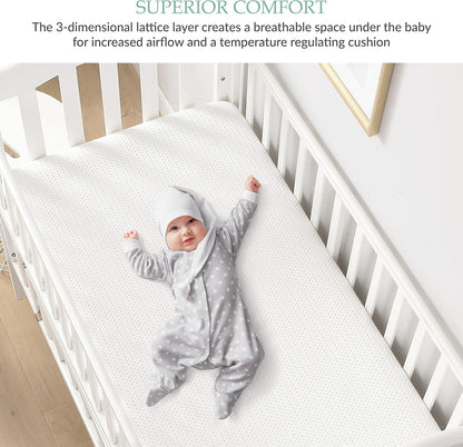 Breathable Crib Waterproof Mattress Protector Pad- Hypoallergenic - Noiseless - Washable- Breath Easy, Babies and Toddlers, Lab Tested - Crib Size 28"X52" by Slumberfy