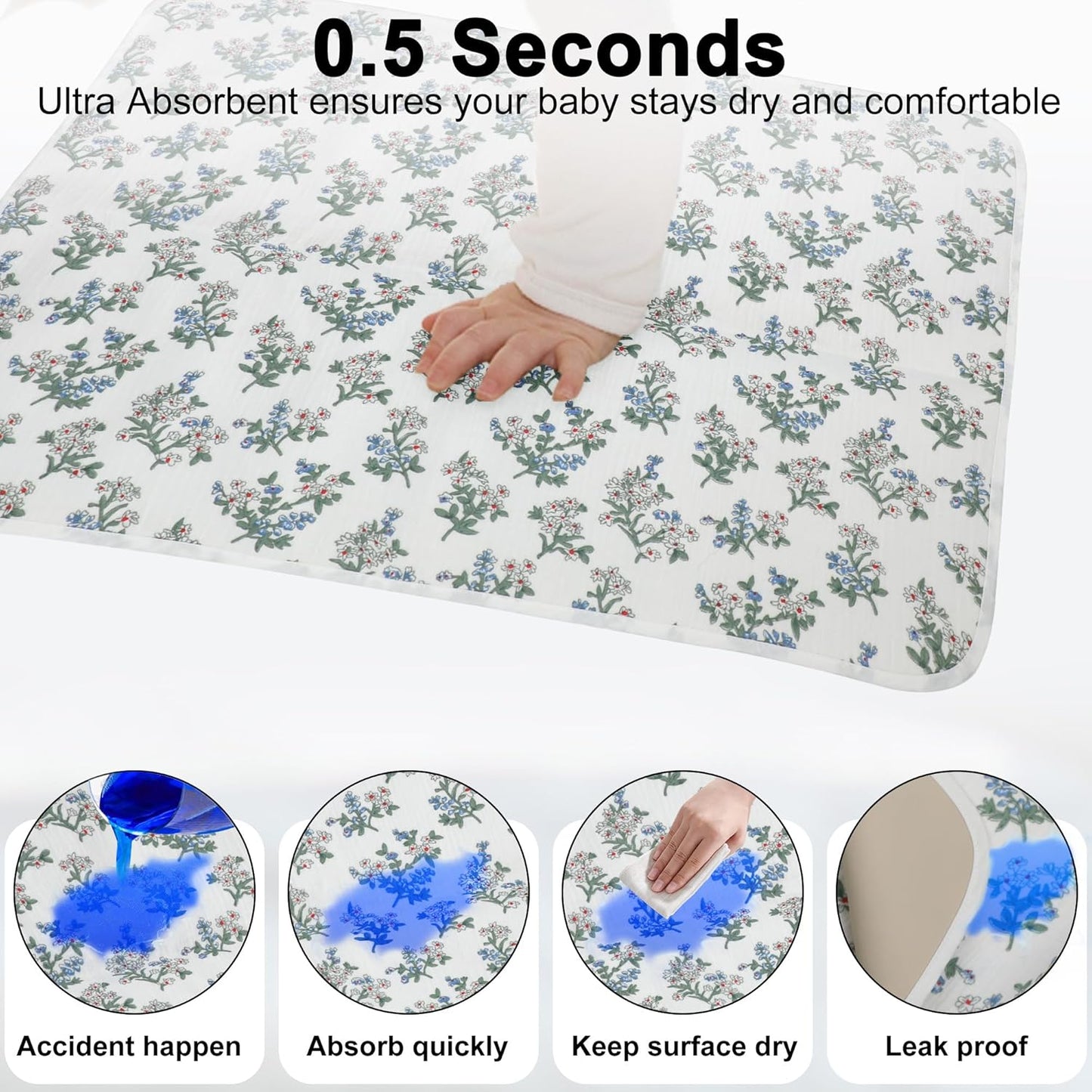 Baby Diaper Changing Pad, 19.7"x25.6" Waterproof Changing Pad Liners with 100% Muslin Cotton Front Top and Leather Back, Soft and Absorbent Portable Changing Mat for Travel, Changing Station