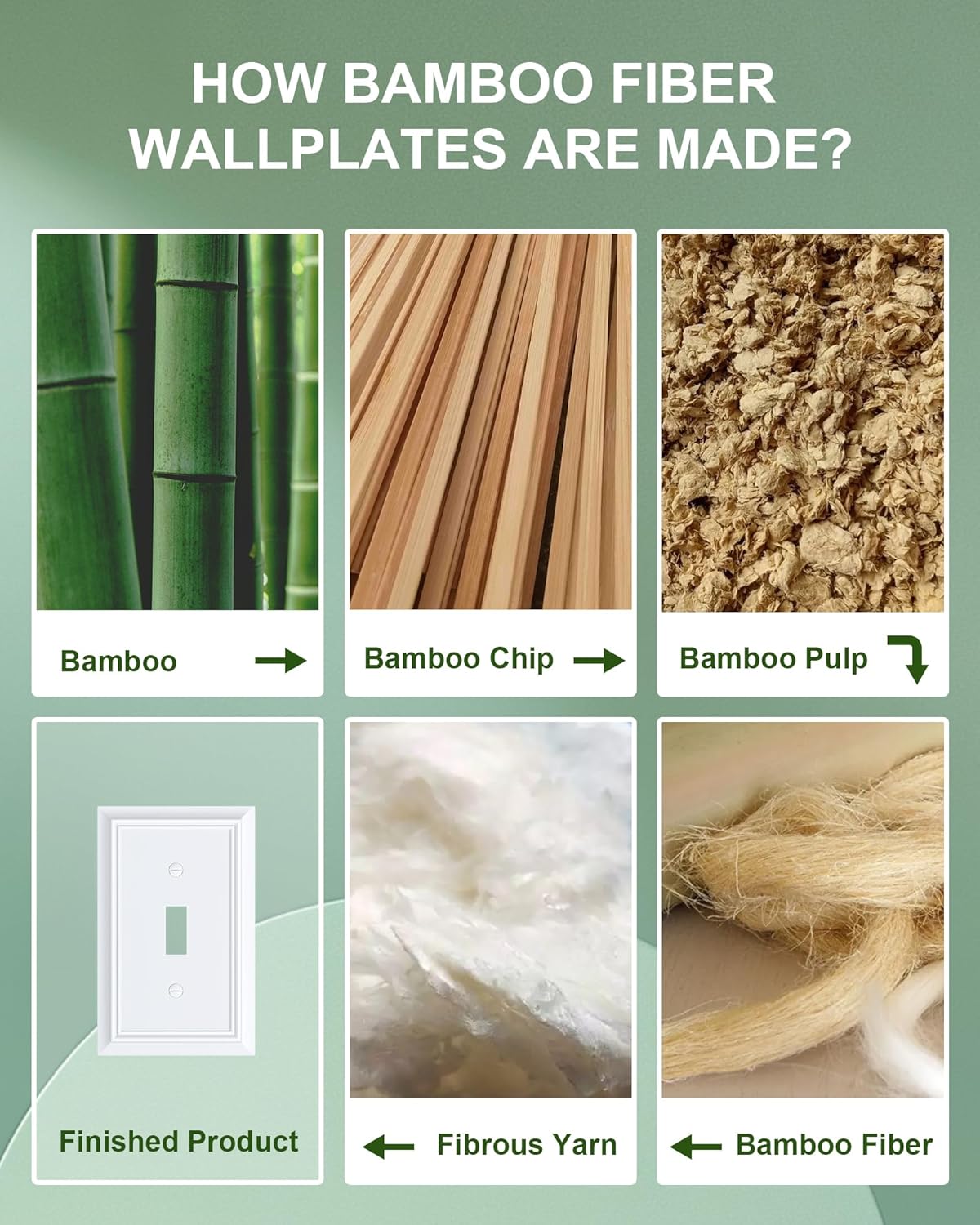 6-Pack Single Toggle Light Switch Cover Plate, Durable Natural Bamboo Fiber Decorative Switch Plate