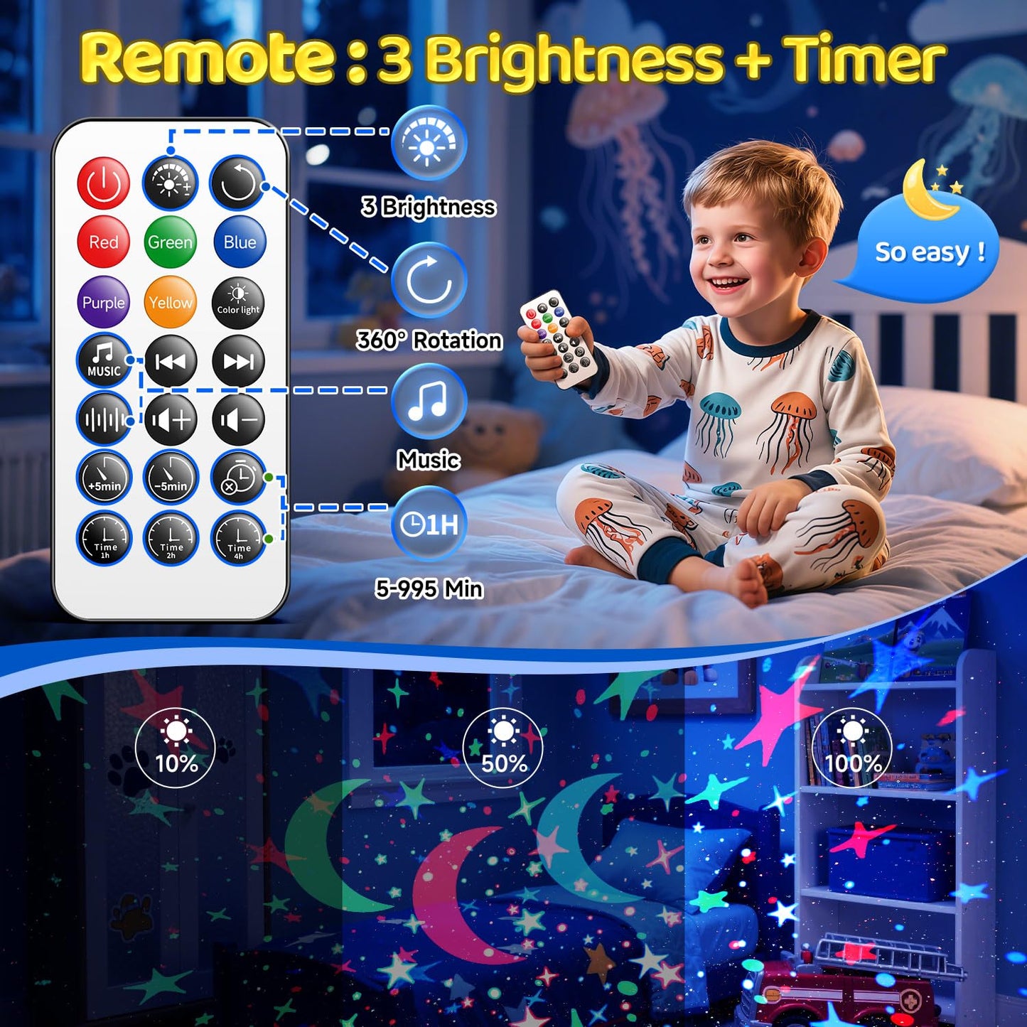 Baby Sound Machine with 30 Soothing Sounds,Night Light Projector with Star