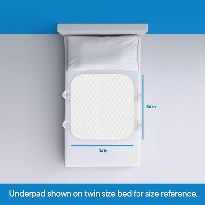 RMS Ultra Soft 4-Layer Washable and Reusable Incontinence Bed Pads with 4 Convenient Handles to