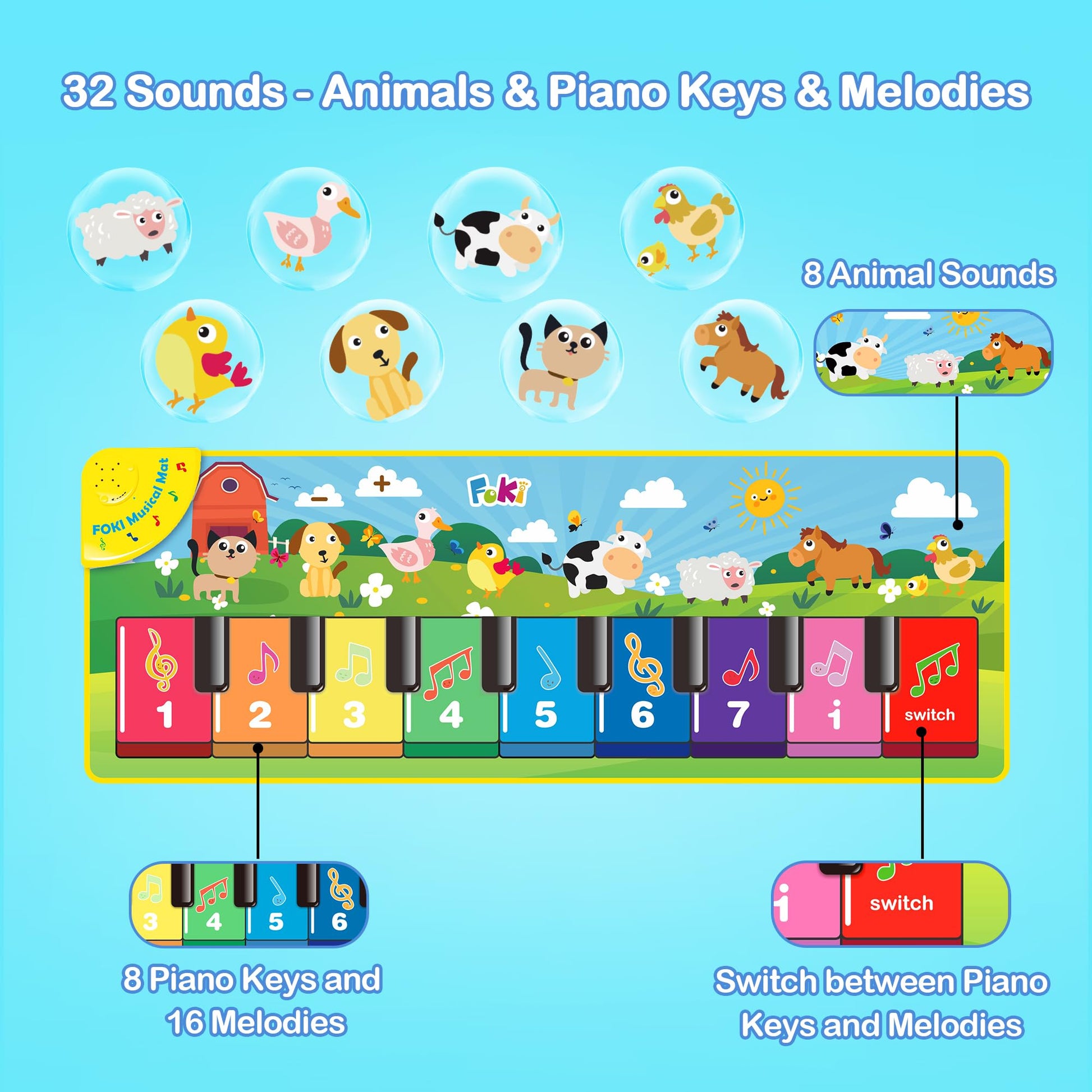 FOKI Floor Piano Mat, Toddler Toys for 1-5 Year Old Baby Boy Girl Gifts