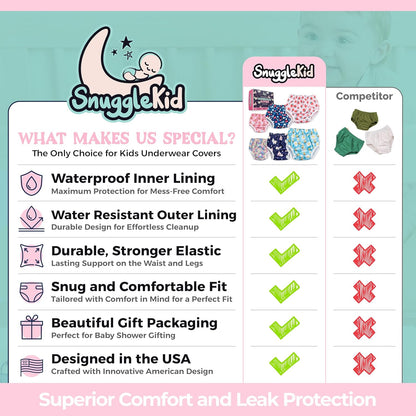 Waterproof Plastic Underwear for Potty Training, 6-Pack - Super-Soft Cloth Diaper Covers with Ultra-Thin TPU Inner Layer to Prevent Leaks - Reusable - Multicolor Prints