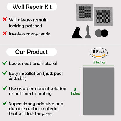 Rubber Bond Self-Adhesive Rubber Wall Outlet Cover Plate 5 Pack - Easy to Apply Peel & Stick Drywall Hole Patch - 5x3 Inch Screwless Blank Wall Plate Cover - Premium Rubber Wall Hole Cover (Grey)