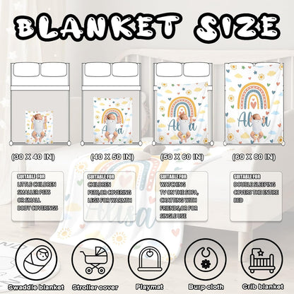 Ship Next Day, Personalized Baby Blanket – Printed in USA, Custom Baby Blanket for Boys & Girls