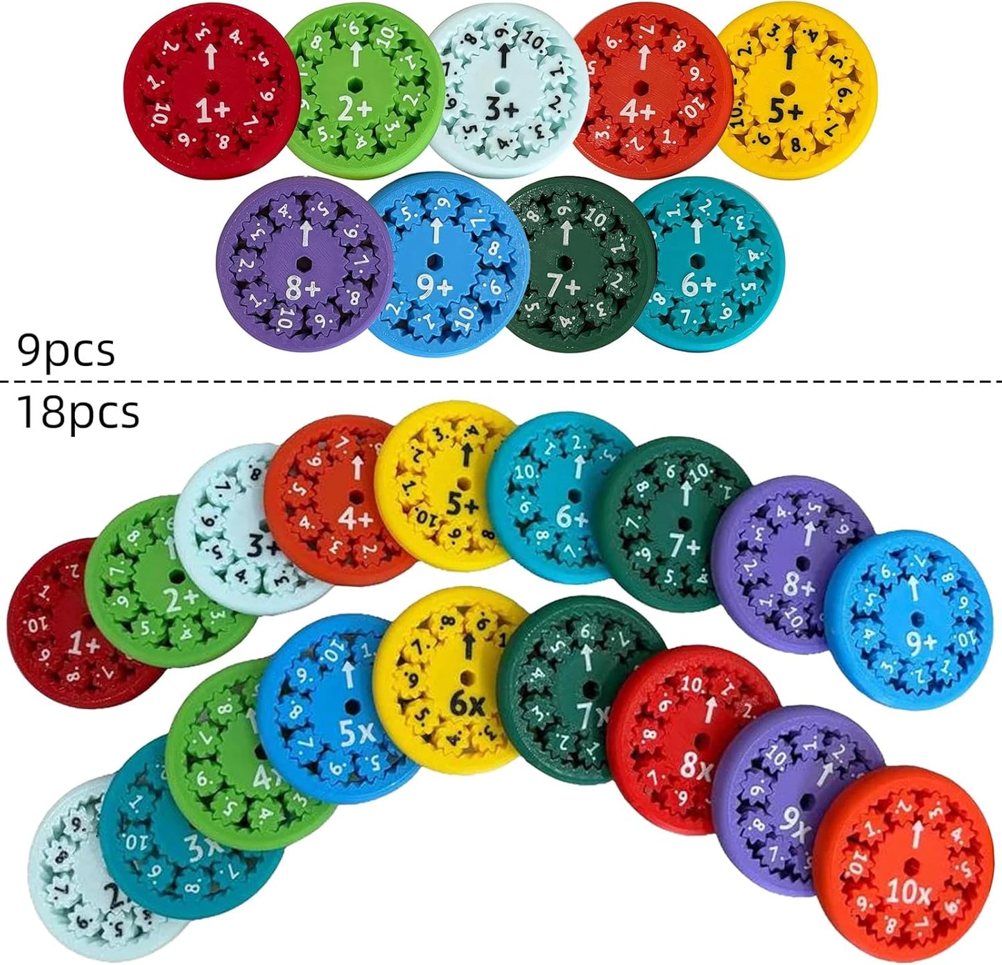 Math Fidget Spinner,Number Round Math Fidget Spinner for Children, Learn Multiplication & Division (18)