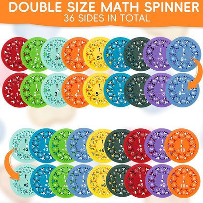 Math Fidget Spinner, 18 PCS Math Facts Fidget Spinners, Math Fidget Toy Multiplication Math Fidget Spinners, Math Spinners Contains 4 Calculation Methods for Math Learning Education for Kids Students