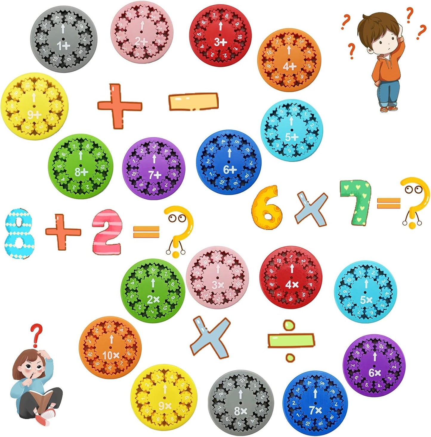 Math Fidget Spinners, Educational Math Fact Fidget Spinners, Learn Division & Multiplication Fidget Toys for Kids Adults for Stimmers & Fidgeters (Add Or Subtract 9pcs)