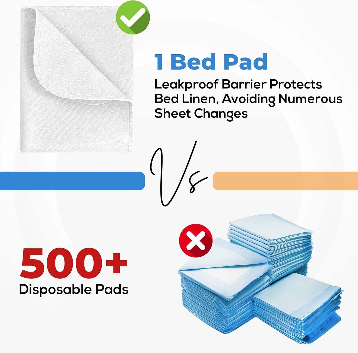 Utopia Bedding Washable Underpads 34" x 52" (Pack of 4), Waterproof Reusable Heavy Absorbency