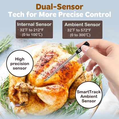 Smart Accurate Wireless Meat Thermometer - 2 Probes for BBQ, Smoking, Grilling, Cooking with