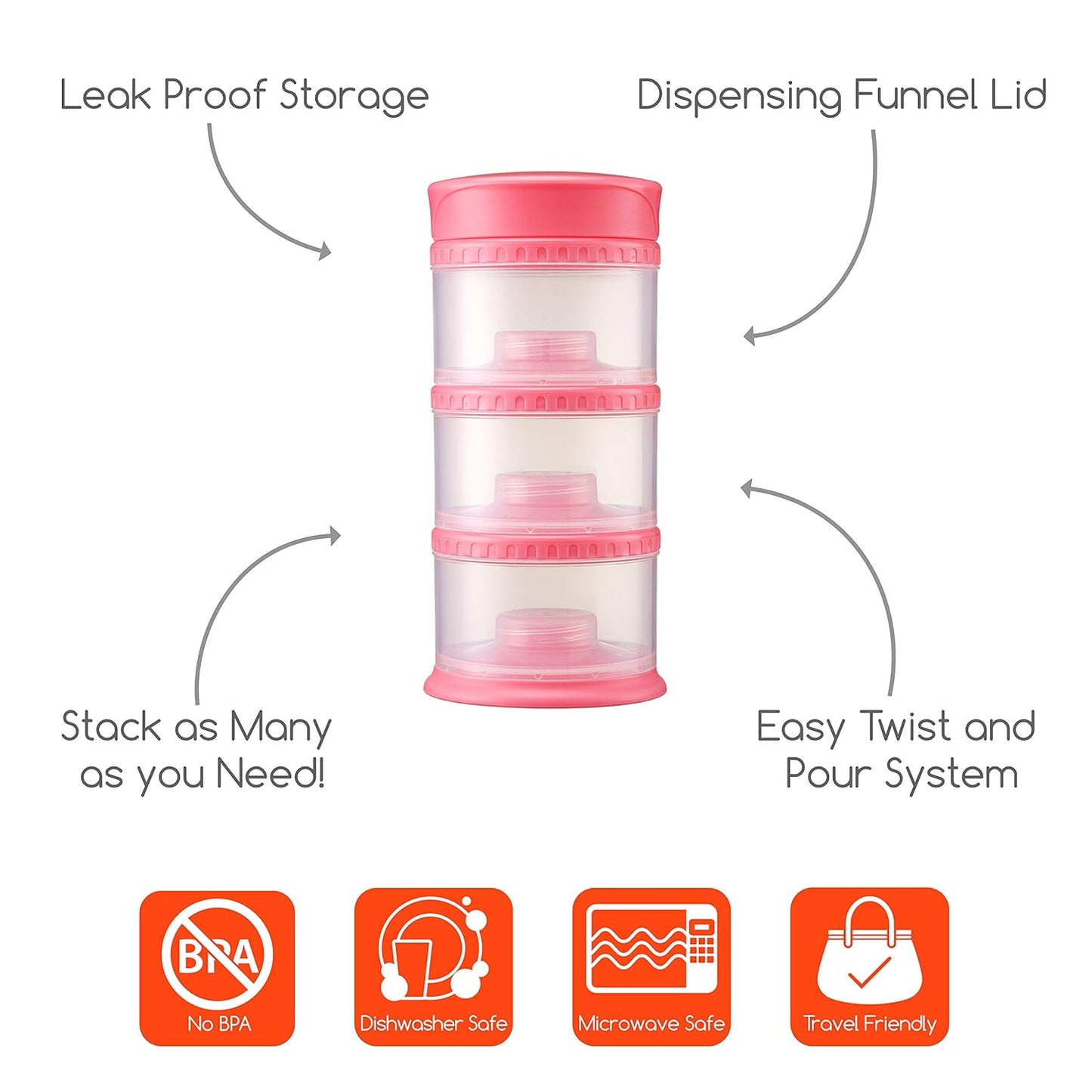 Innobaby Packin' Smart Stackable and Portable Storage System for Formula, Liquid, Baby Snacks and