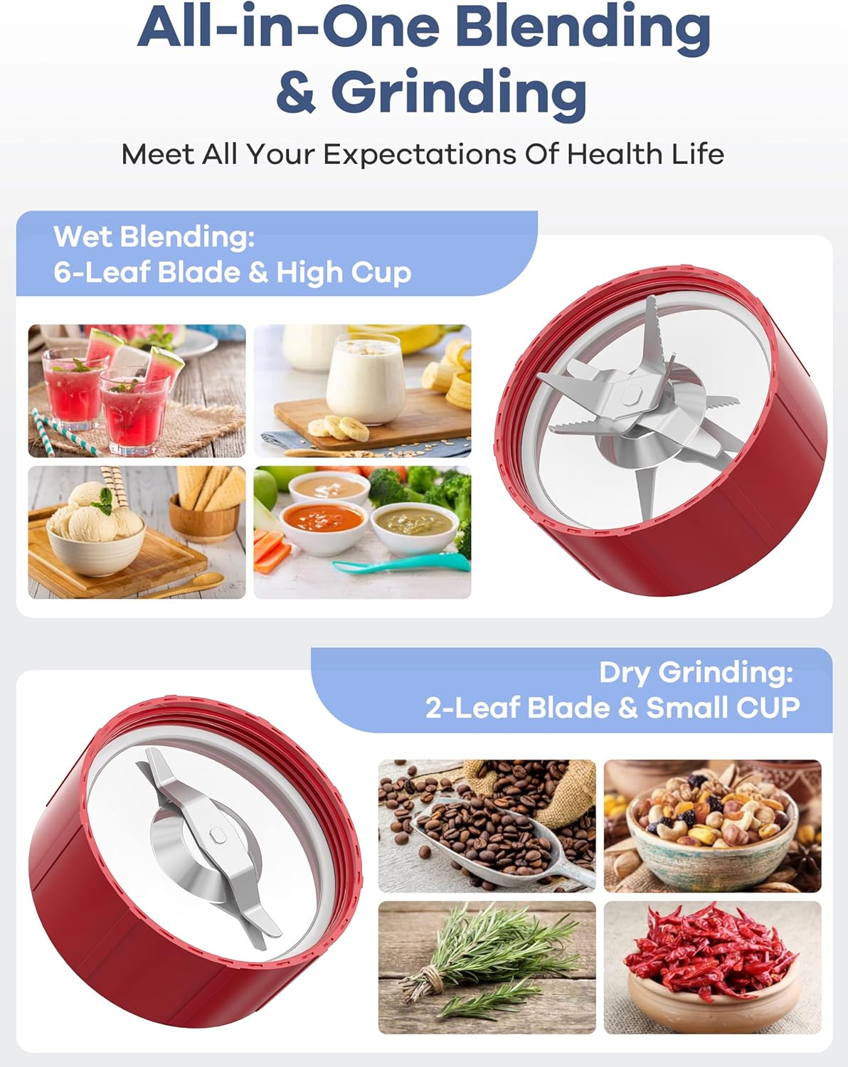 Ganiza Smoothie Blender, 900W Blenders for Shakes and Smoothies, 15-Piece Personal Blender and