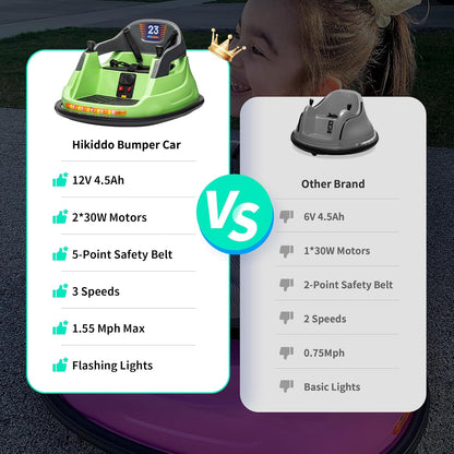 12V Kids Bumper Car, Electric Baby Bumper Car for Toddlers with Remote Control, 3 Speeds - Green