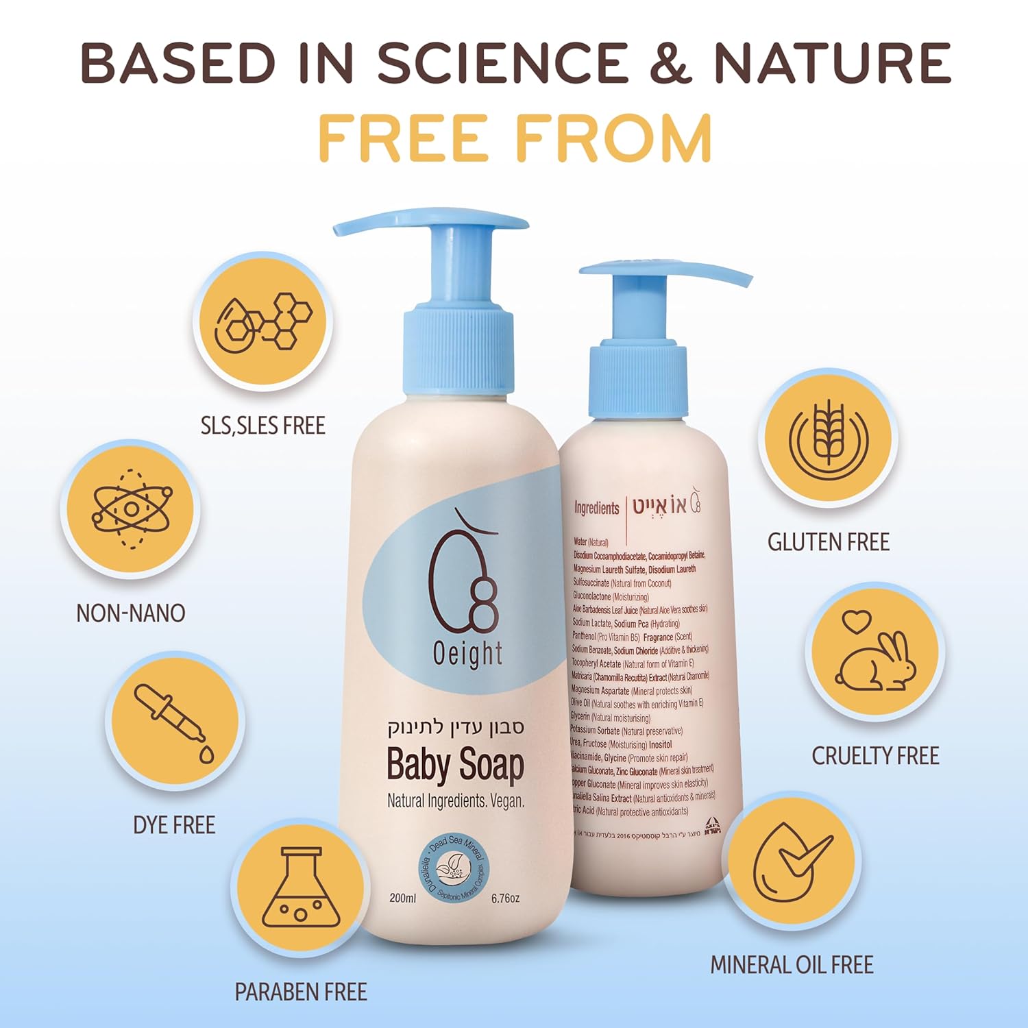 Oeight Baby Body Wash, 100% Natural Active Ingredients Sensitive Skin Baby Wash with Aloe Vera