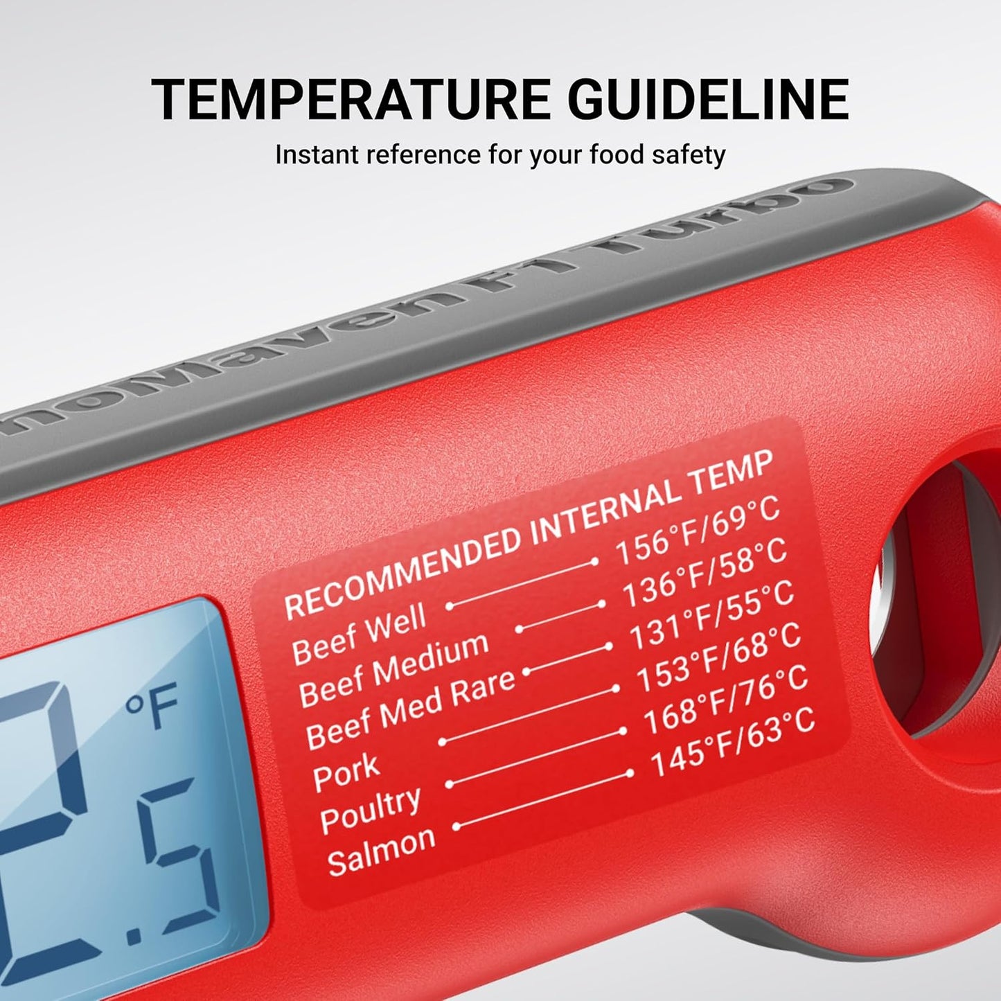 Professional Meat Thermometer Digital, Ultra-Fast 0.5 Sec Instant Read, NIST Certified ±0.5°F