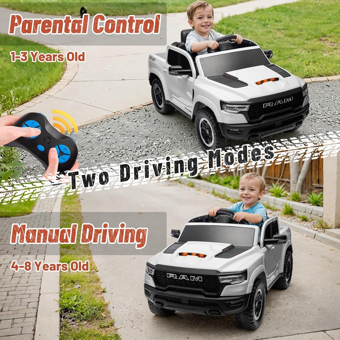 Licensed Ram 1500 Ride on Toys for Kids 4-8, Ride-on Electric Car for Kids with Remote Control, Battery Powered with Car Key/Gear Selector, LED Light/Music/MP3, Back Storage (White)