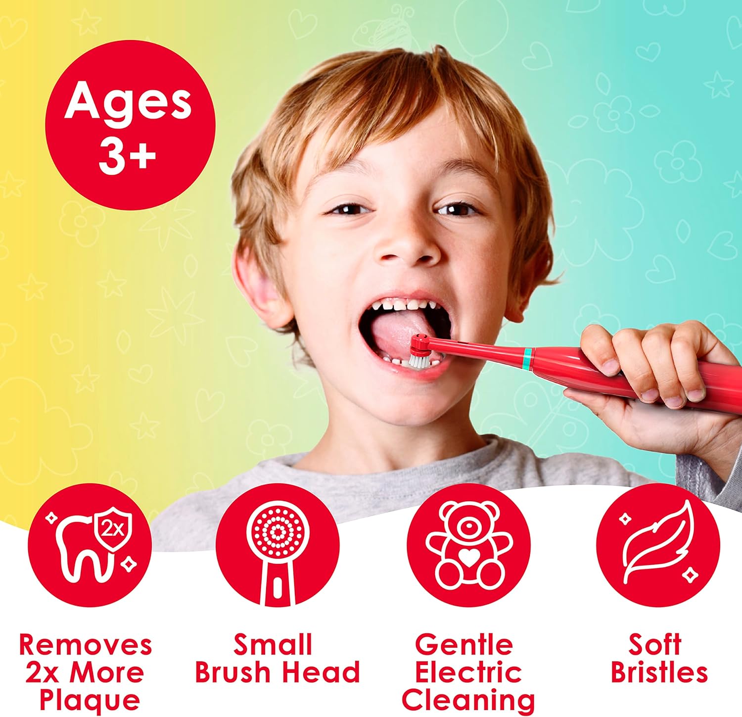 Brusheez Kids’ Electric Toothbrush Set - Safe & Effective for Ages 3+ - Parent Tested & Approved