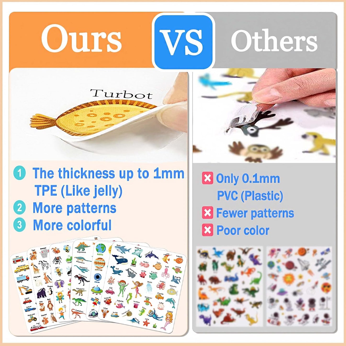 Reusable Sticker Books for Toddlers 1-3, Sticker Book for Toddlers 2-4 Years, Toddler Travel Essential in The Car/Train/Plane