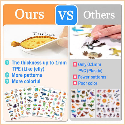 Reusable Sticker Books for Toddlers 1-3, Sticker Book for Toddlers 2-4 Years, Toddler Travel Essential in The Car/Train/Plane