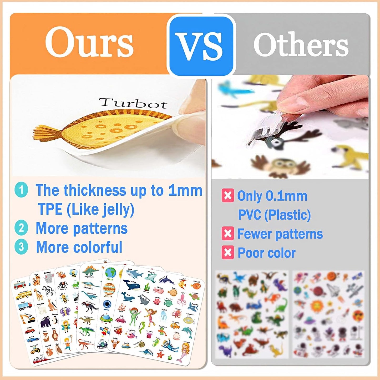 Reusable Sticker Books for Toddlers 1-3, Stickers for Toddlers 2-4 Years, Animal Stickers for Kids, Airplane Travel Essentials for Kids