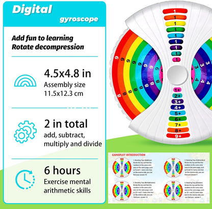 Math Fidget Spinners,Suitable People Learning Addition,Subtraction,Multiplication & Division Methods, Birthday Arithmetic Fidget Spinners Math Games for Kids 4 5 6 7 8-12