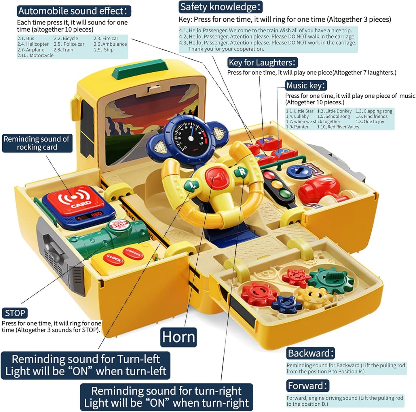 HONGTUO School Bus Toy with Sound and Light, Simulation Steering Wheel, Toddlers School Bus with Music Education, Gift for 1-3-5 Boys & Girls