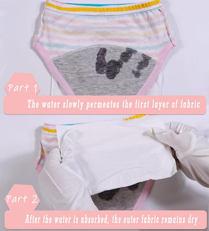 Sladatona Girls Potty Trainer Underwear Toddler Girls Briefs